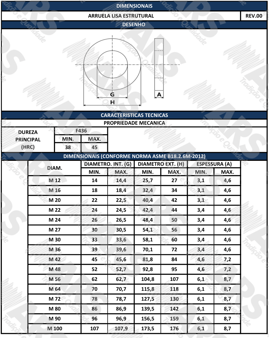 ASME B18.2.6