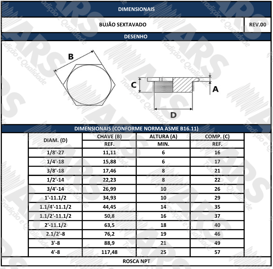 ASME B1611