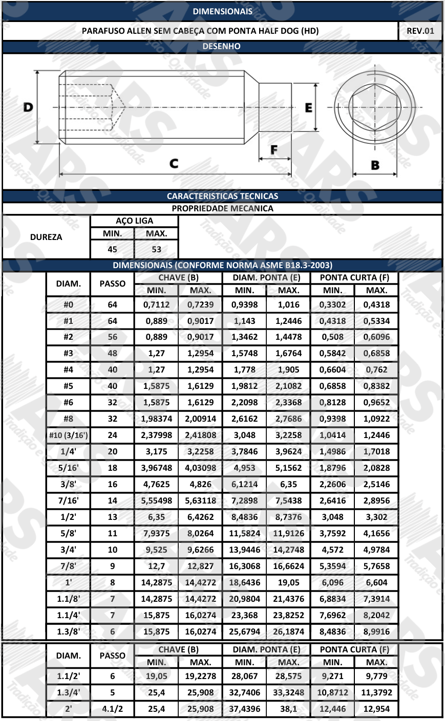ASME B18.3