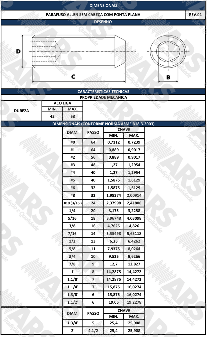 ASME B18.3