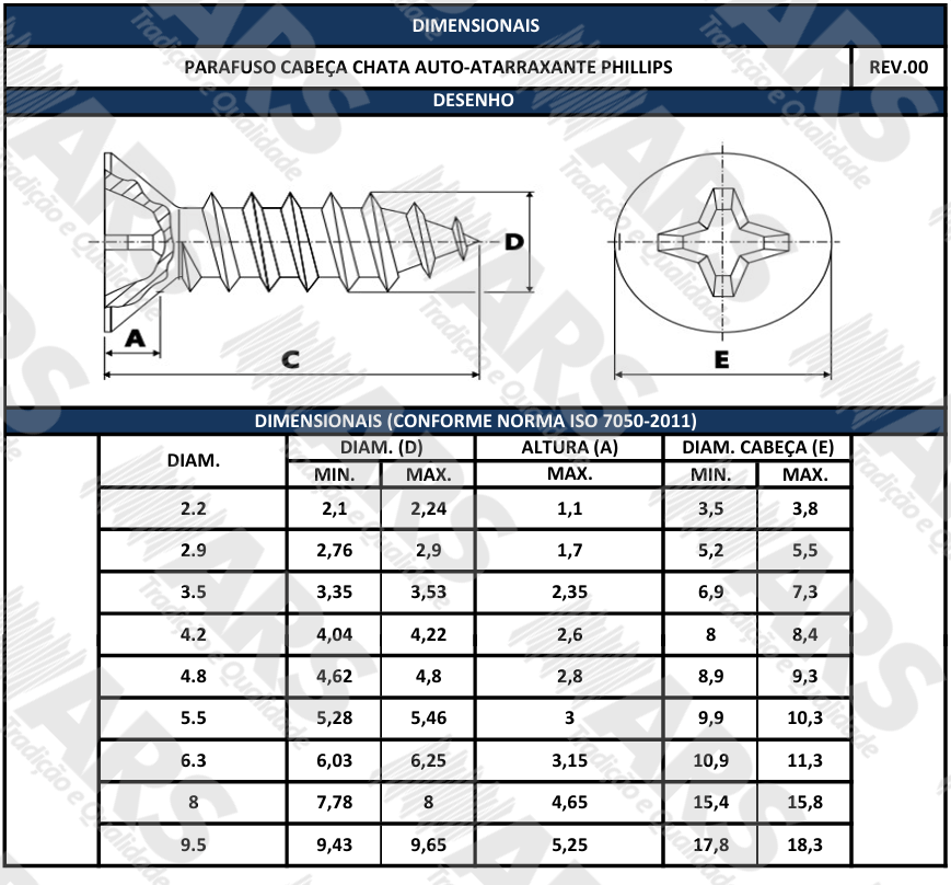 ISO 7050