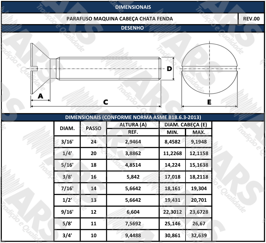 ASME B18.6.3
