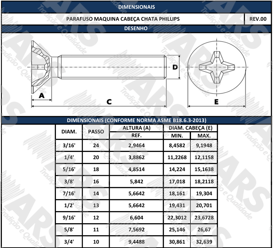 ASME B18.6.3