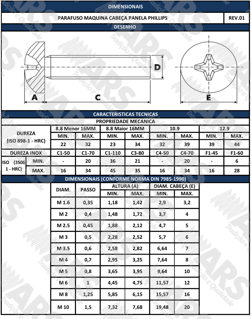 DIN 7985