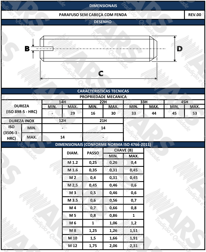 ISO 4766