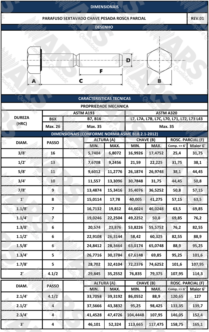 ASME B18.2.1 rosca parcial