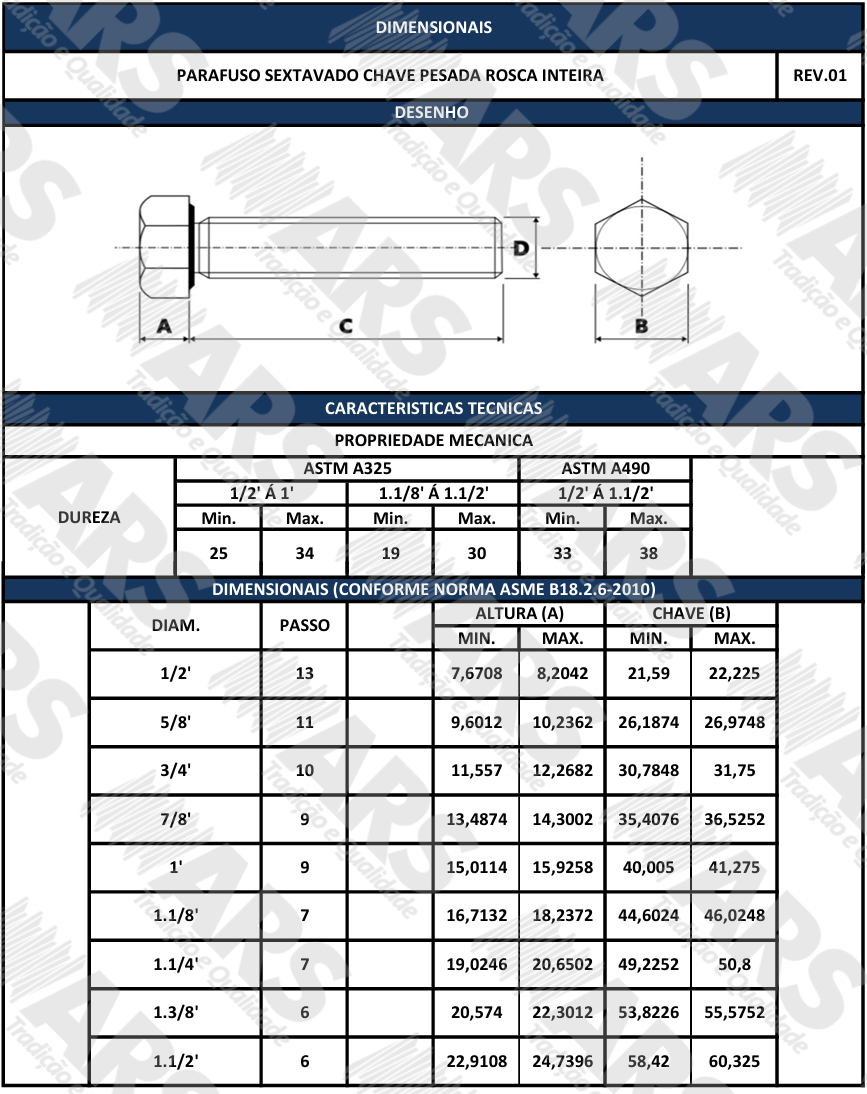 ASME B18.2.6 rosca inteira