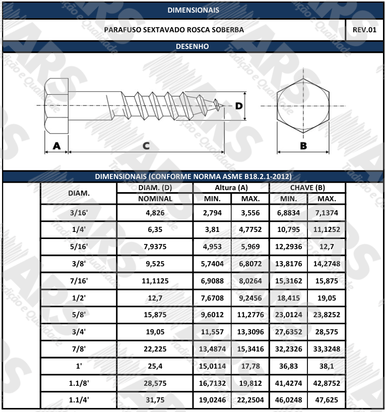 ASME B18.2.1