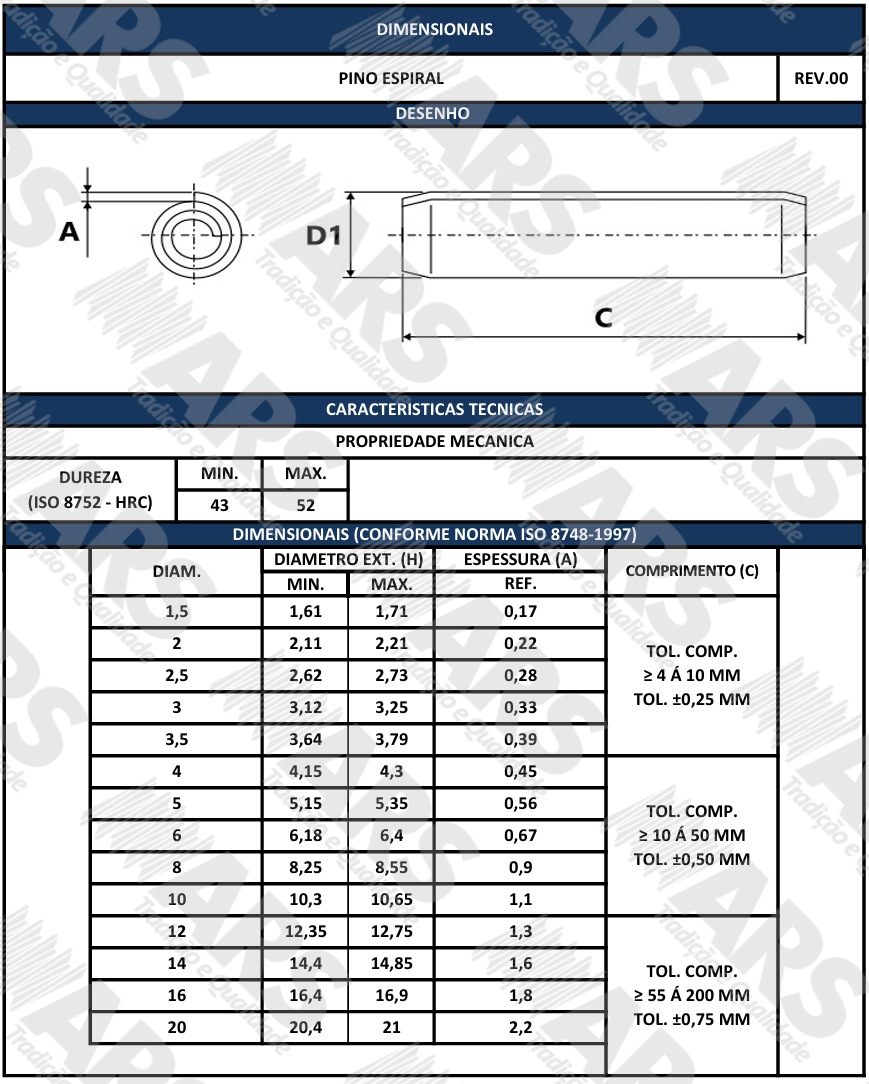 ISO 8748