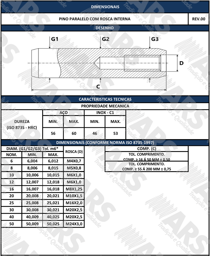 ISO 8735