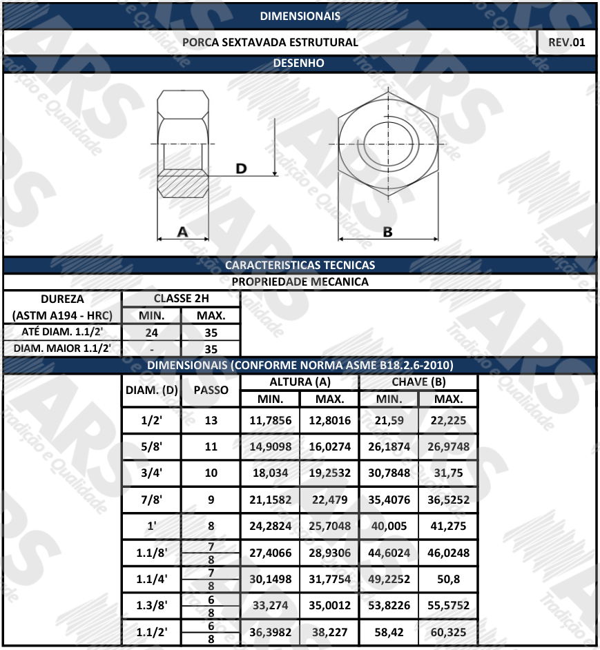 ASME B18.2.6 (2H)