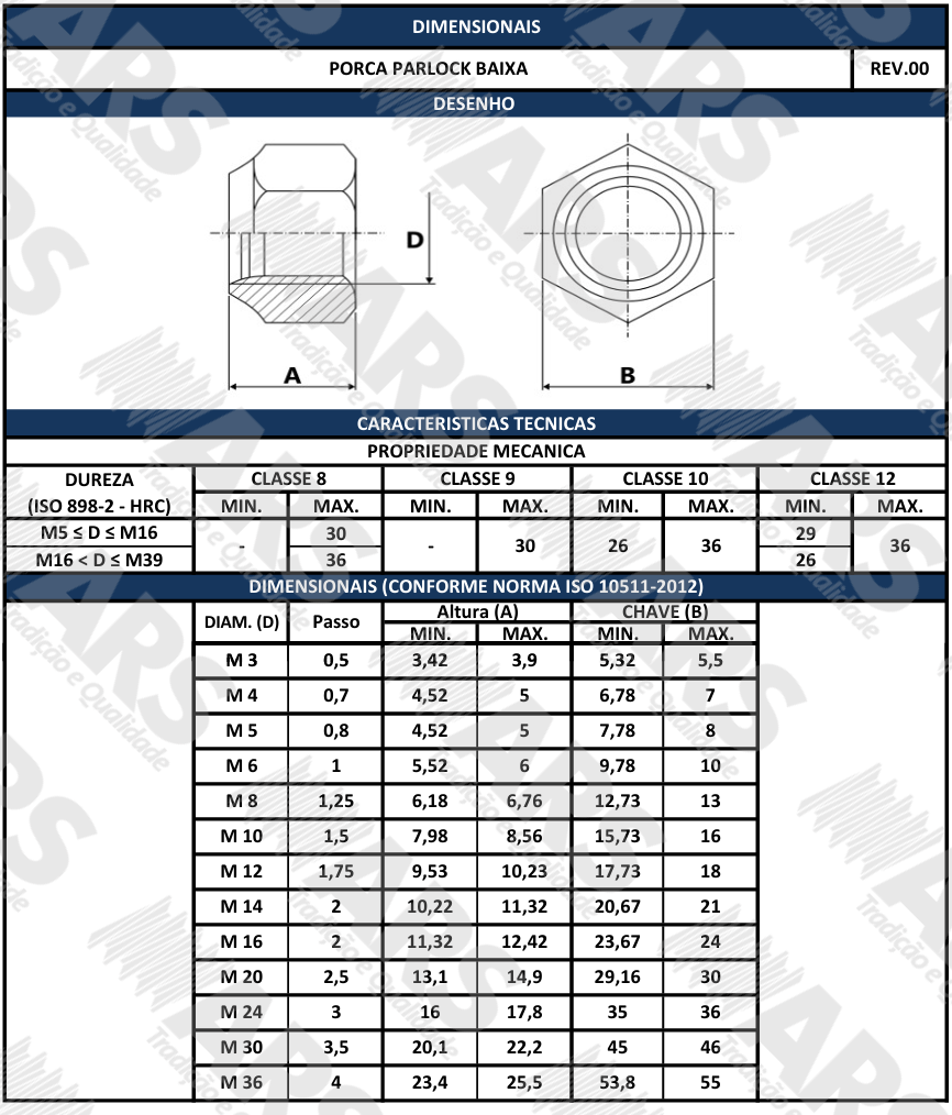 ISO 10511