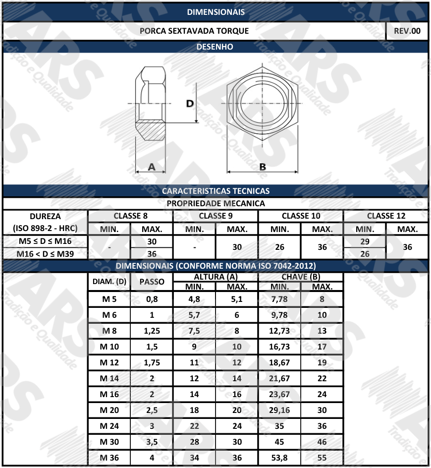 ISO 7042
