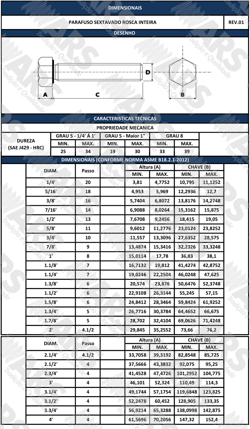 ASME B18.2.1 rosca inteira